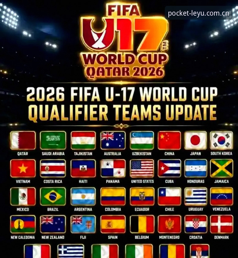 U17世界杯抽签结果出炉，中国足球少年少女备战实用指南