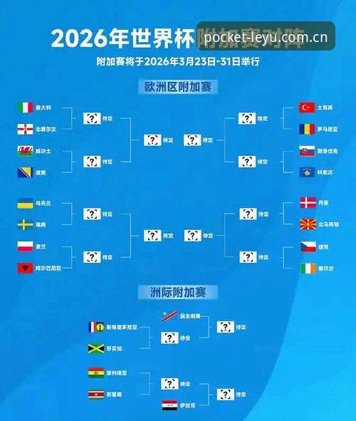 leyu使用教程 2026世界杯观赛困境深度评测:从签证危机看leiyu体育平台的赛事信息服务价值