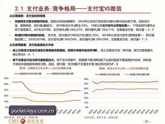 leyu体育赛事 揭秘leyu体育赛事背后的数字生态:你不知道的用户体验真相